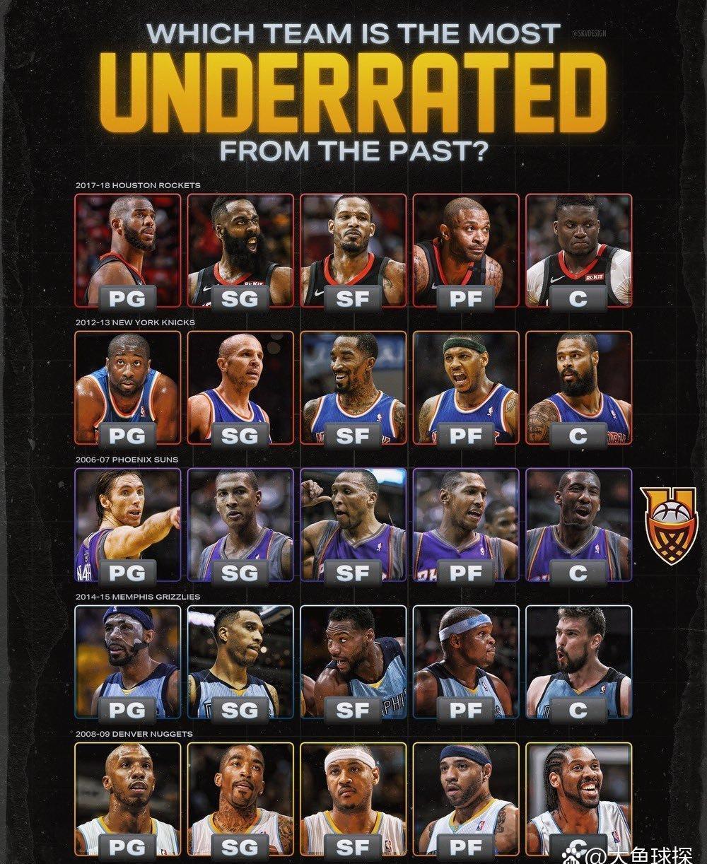 NBA全明星巅峰对抗令人期待 NBA全明星巅峰对抗令人期待