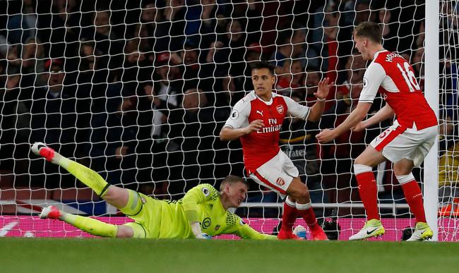 关于阿森纳主场逼平，保持一线希望的信息